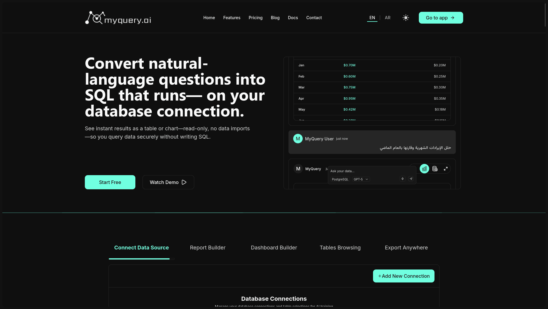 MyQuery.AI Core Platform Preview
